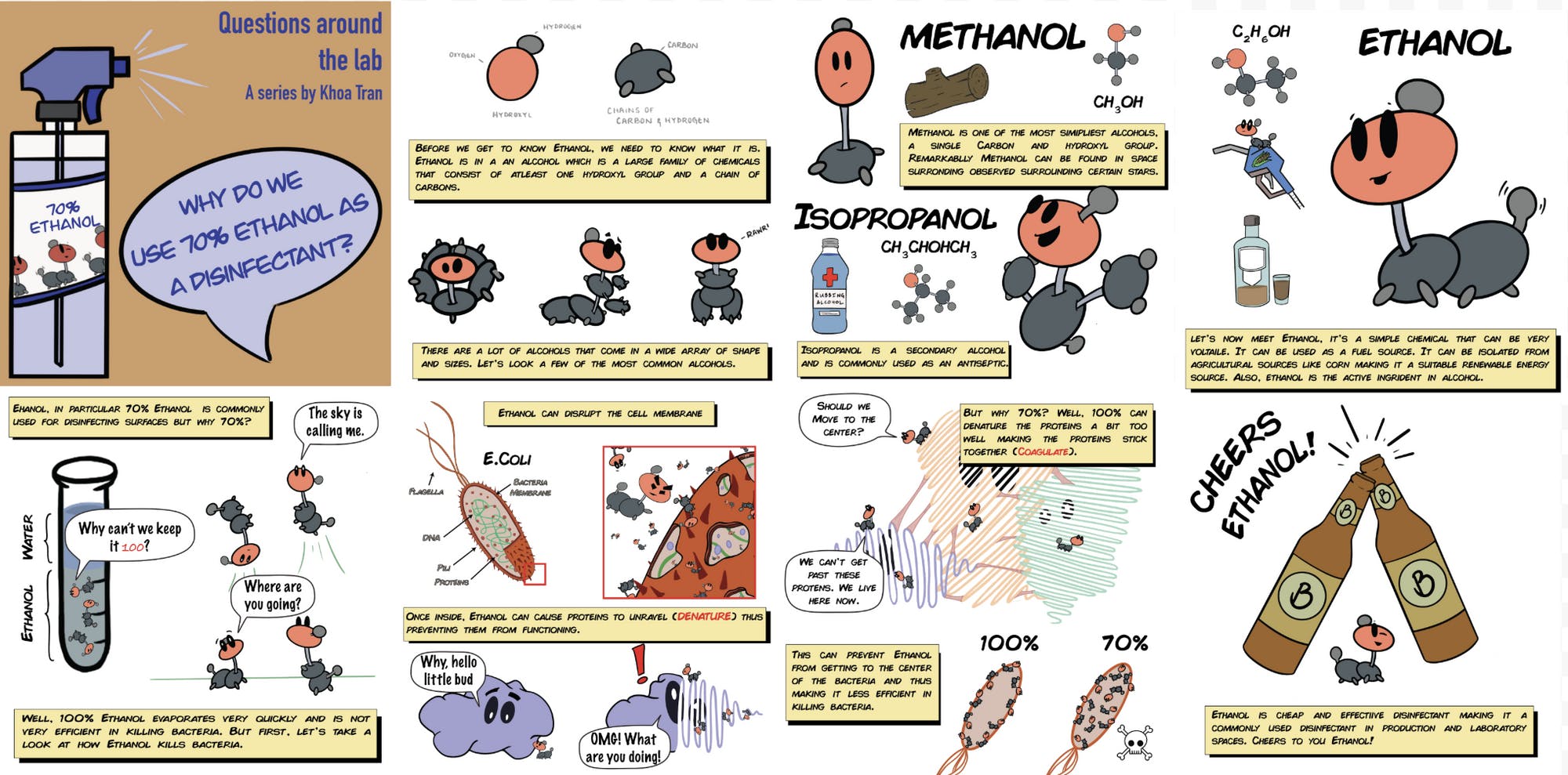 Abstract Art Science